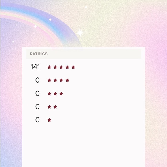 SHOP WITH CONFIDENCE😁 FAST SHIPPER❤️ - Picture 14 of 16